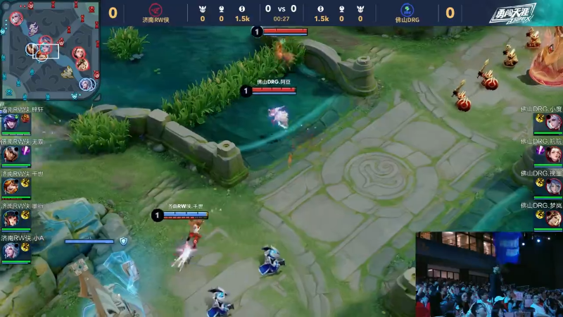 灵活调整前 灵活调整前