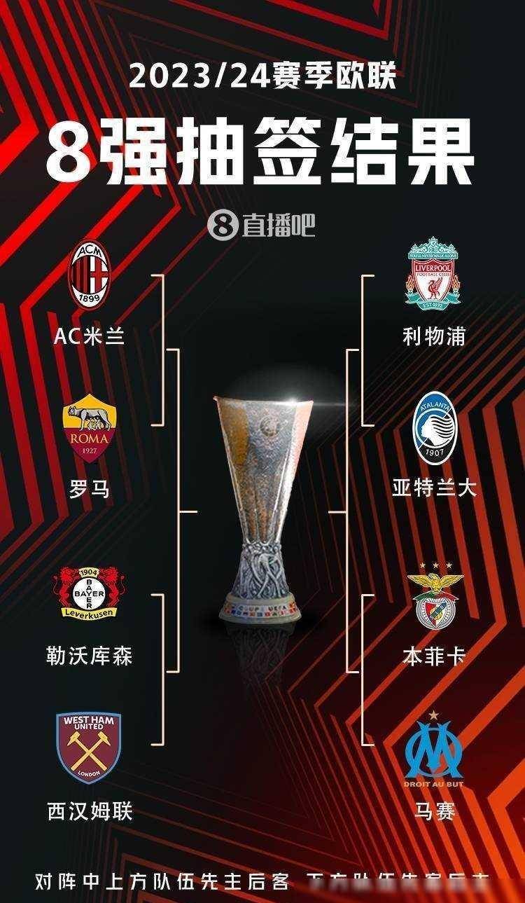 相似度过高 相似度过高